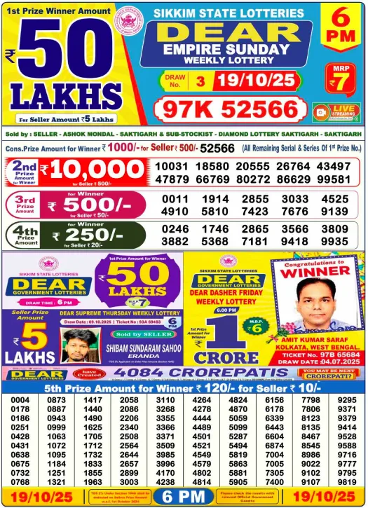 Lottery Sambad Result Today 19.10.25 – Live Updates, PDF, and Winners List 3 Lottery Sambad Result Today 19.10.25 live 6 pm