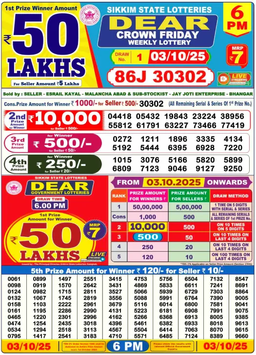 Lottery Sambad Result Today-Check List 3-10-25 3 Lottery Sambad Result Today