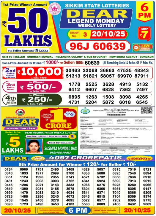 Nagaland State Lottery 20.10.25 Check Winning List 2 Lottery Sambad Result Today 20.10.25 live 6 pm