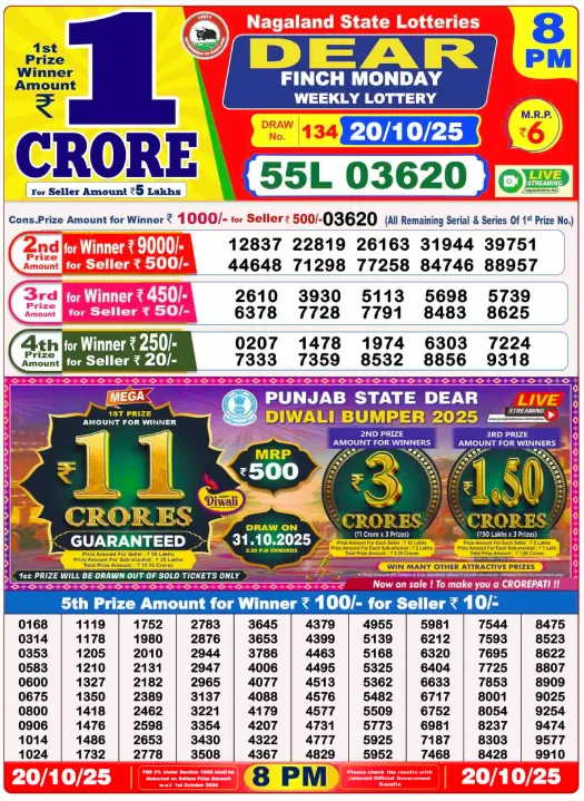 Lottery Sambad Result Today 20 .10.25 live 8 pm Lottery Sambad Result Today 20 .10.25 live 8 pm