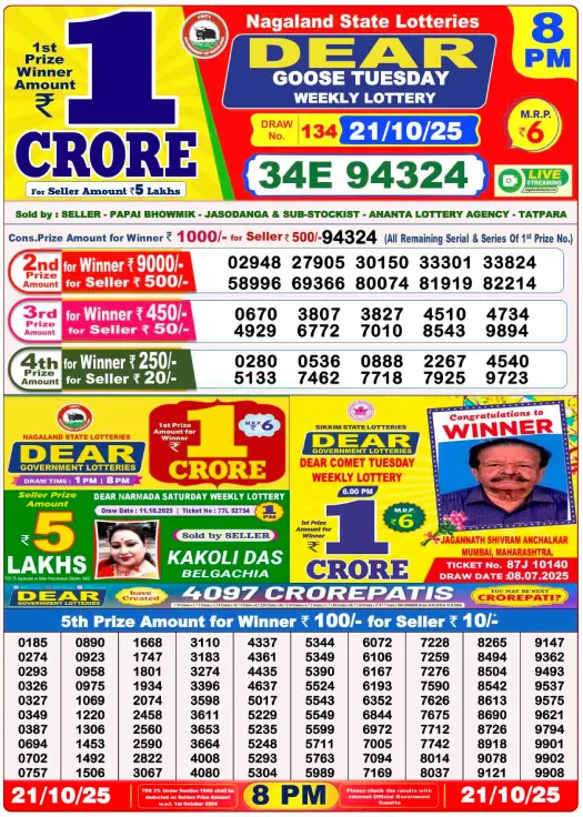 Lottery Sambad Today 21.10.25 – Check Out the Winning Numbers Now! 4 Lottery Sambad Live Resu 8 PM