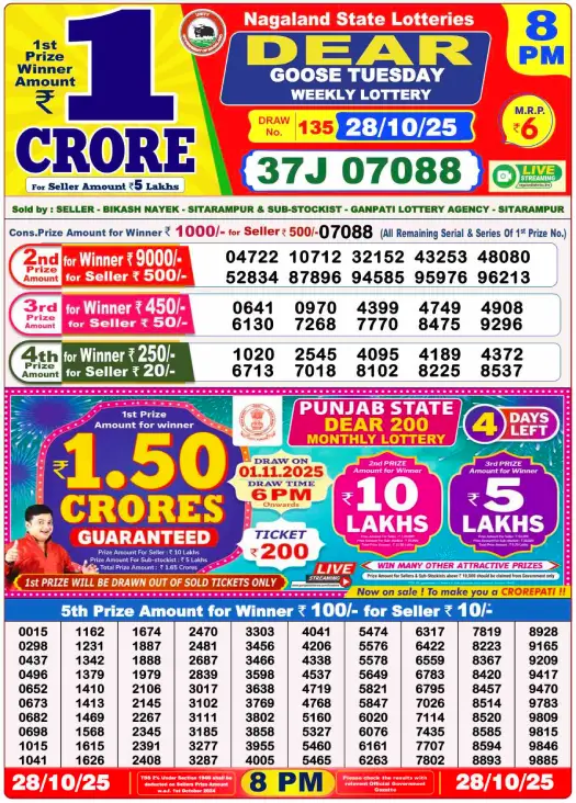 Lottery Sambad Result 28.10.25 – Dear Morning, Evening & Night Draw Live Updates 3 Lottery Sambad Result 28.10.25 – Dear Night Draw (8 PM)