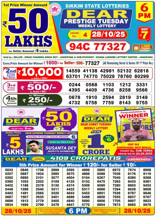 Lottery Sambad Result 29.10.25 – Dear Morning, Evening, and Night Draw Results 3 Lottery Sambad Result 29.10.25-Dear Evening Lottery (6:00 PM)