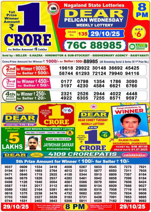 Lottery Sambad Result 29.10.25 – Dear Morning, Evening, and Night Draw Results 4 Lottery Sambad Result Dear Night Lottery (8:00 PM)
