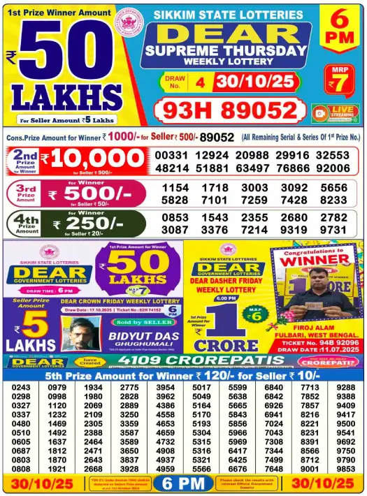Nagaland State Lottery Result 30.10.25 – Check Latest Update for Today’s Draw 3 6 PM – Dear Evening Draw (Sikkim State Lottery) At 6 PM