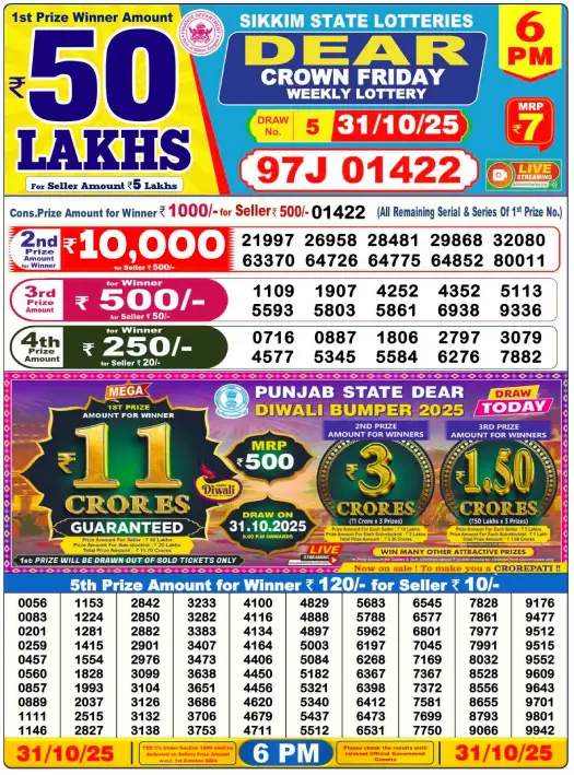 Lottery Sambad Result 31.10.2025 – Dear Morning, Evening & Night Draw Live Updates 2 Lottery Sambad Resul Lottery Sambad Result 31.10.2025