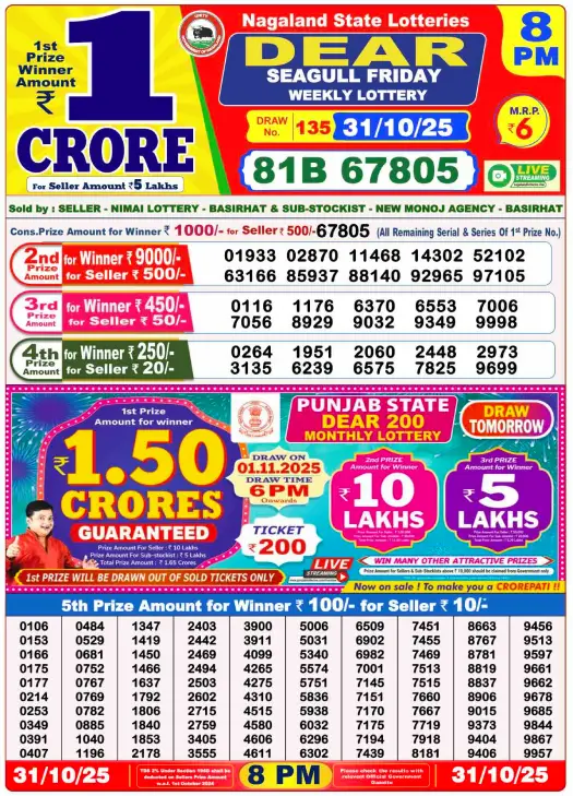 Lottery Sambad Result 31.10.2025 – Dear Morning, Evening & Night Draw Live Updates 3 Lottery Sambad Result 31.10.2025 – Dear Night Draw (8 PM)