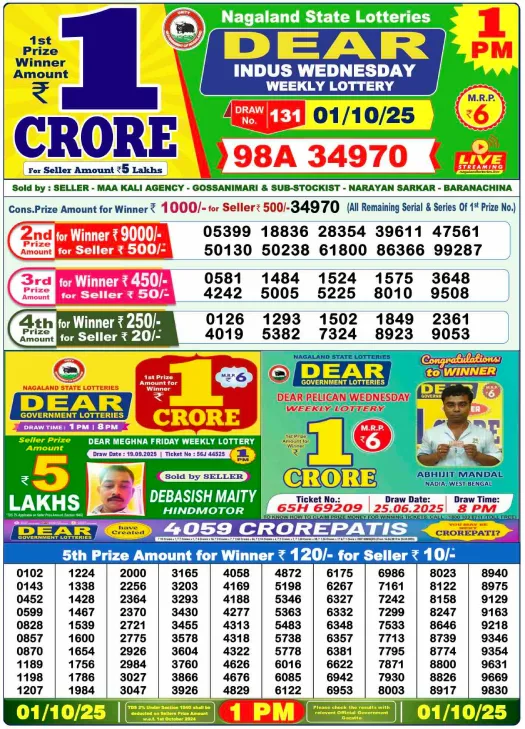 Lottery Sambad Today Result 1-10-2025: Check Now! 2 Lottery Sambad Today Result At 1 PM