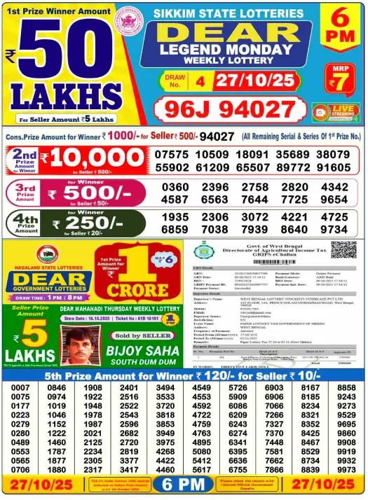 Nagaland State Lottery Sambad Live Update 27.10.25 Check Now 2 Live Lottery Sambad Result Today At 6 PM