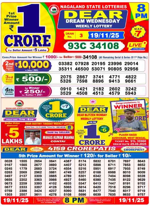 Nagaland State Lottery Today 19.11.25 – Full Live Result Update 4 19 11zon