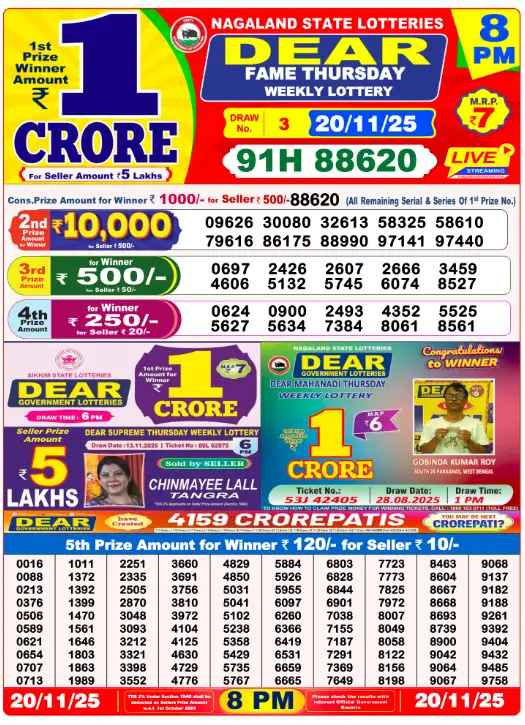 Lottery Sambad Today 20.11.25: Full Result Update (1 PM, 6 PM, 8 PM) 4 Lottery Sambad Today 20.11.25 8 PM Result