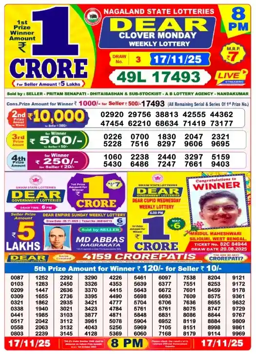 Lottery Sambad 17.11.25 Big Update: 3 Lucky Draws ने बनाया Winner! 4 Lottery Sambad 17.11.25 (8 PM) – Dear Night Draw Final Result