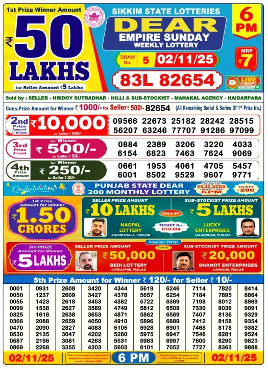 Nagaland State Lottery Result 2.11.2025-check Update 3 Nagaland State Lottery Result Dear Evening Sambad (6:00 PM)