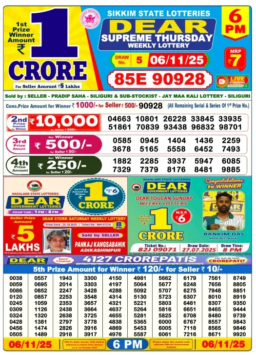 Nagaland State Lottery Result 2025 – Check Winners 1PM, 6PM and 8PM 3 Nagaland State Lottery Result 6.11.2025 – Morning Draw Live ( 6 PM)