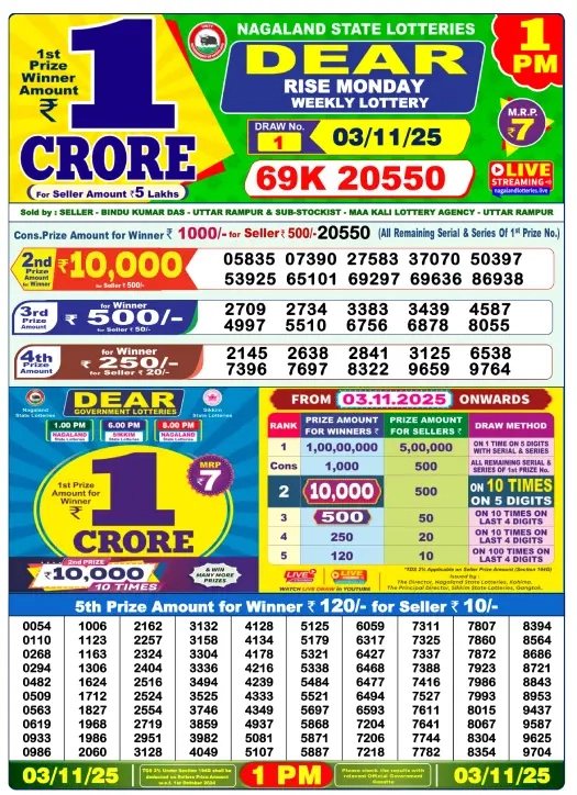 Lottery Sambad Result 3.11.2025—Check Winners 1PM, 6PM, and 8PM 2 Lottery Sambad Result 3.11.2025 Lottery Sambad Result live At 1 PM