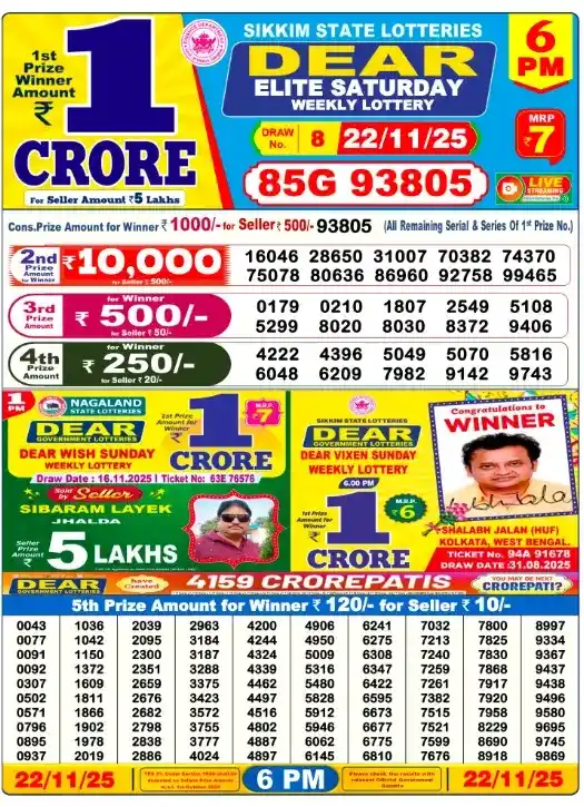 Lottery Sambad Today 22.11.25 Results – Full Chart, Winners & Prize Details 3 Lottery Sambad Today 22.11.25 - 6 PM