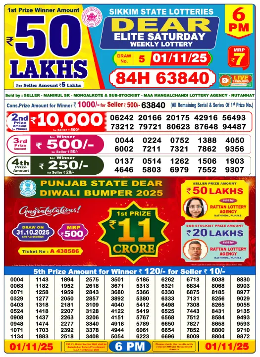 Lottery Sambad Result 1.11.2025—Check Winners 1PM, 6PM, and 8PM 3 Lottery Sambad Result 1.11.2025 – Dear Evening Draw (6 PM) Winners