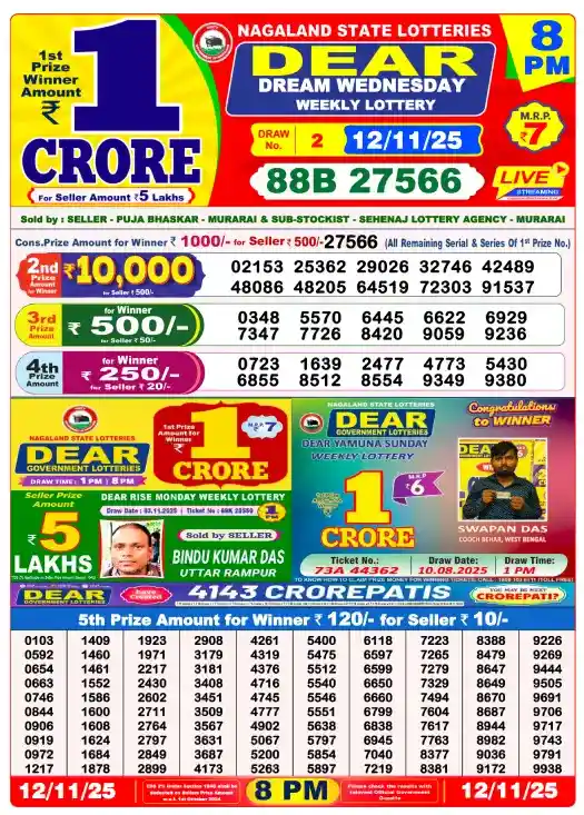 Nagaland State Lottery 12.11.25 – Morning Draw (1 PM Live) 4 Nagaland State Lottery – Night Draw (8 PM Live)