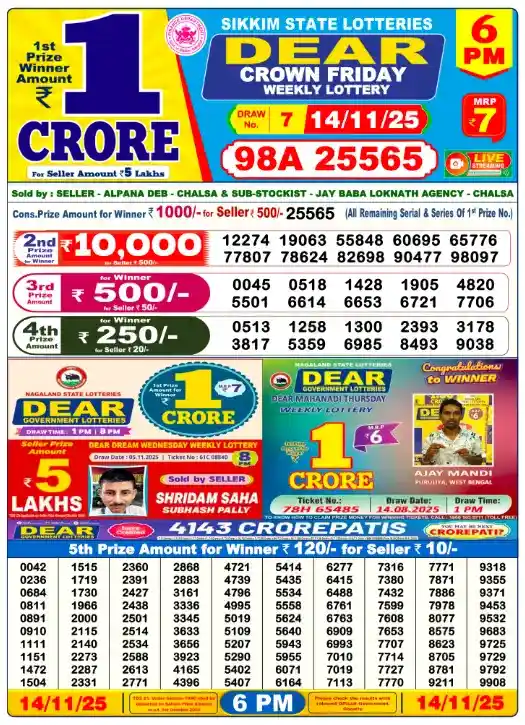 Nagaland State Lottery 14.11.25 Results – All Draws Live Updates 2 Nagaland State Lottery 14.11.25 – Evening Draw (6 PM Updates)