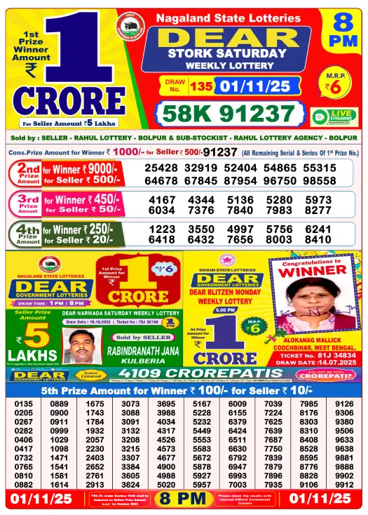 Lottery Sambad Result 1.11.2025—Check Winners 1PM, 6PM, and 8PM 4 Lottery Sambad Result 1.11.2025 – Dear Night Draw (8 PM) Winners