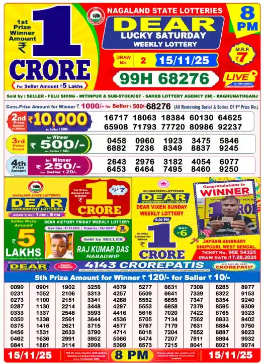 Lottery Sambad 15.11.2025 – Full Result Updates & Big Highlights 4 Lottery Sambad 15.11.2025 (8 PM Result)