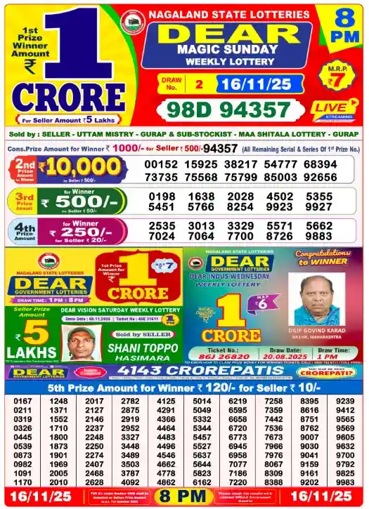 Nagaland State Lottery 16.11.25: Today Full Results, Winners & Live Updates 4 Nagaland State Lottery 16.11.25 – Night Draw (8 PM Live)