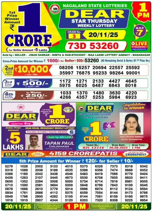 Lottery Sambad Today 20.11.25: Full Result Update (1 PM, 6 PM, 8 PM) 2 Lottery Sambad Today 20.11.25 1 PM Result