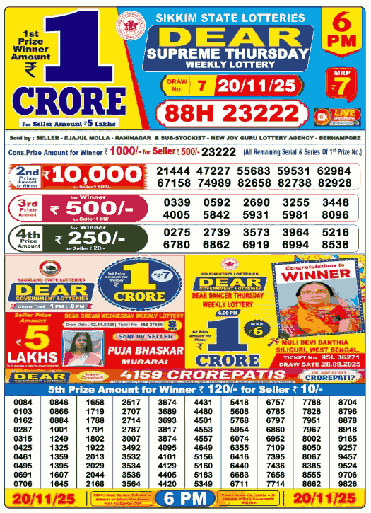 Lottery Sambad Today 20.11.25: Full Result Update (1 PM, 6 PM, 8 PM) 3 Lottery Sambad Today 20.11.25 6 PM Result