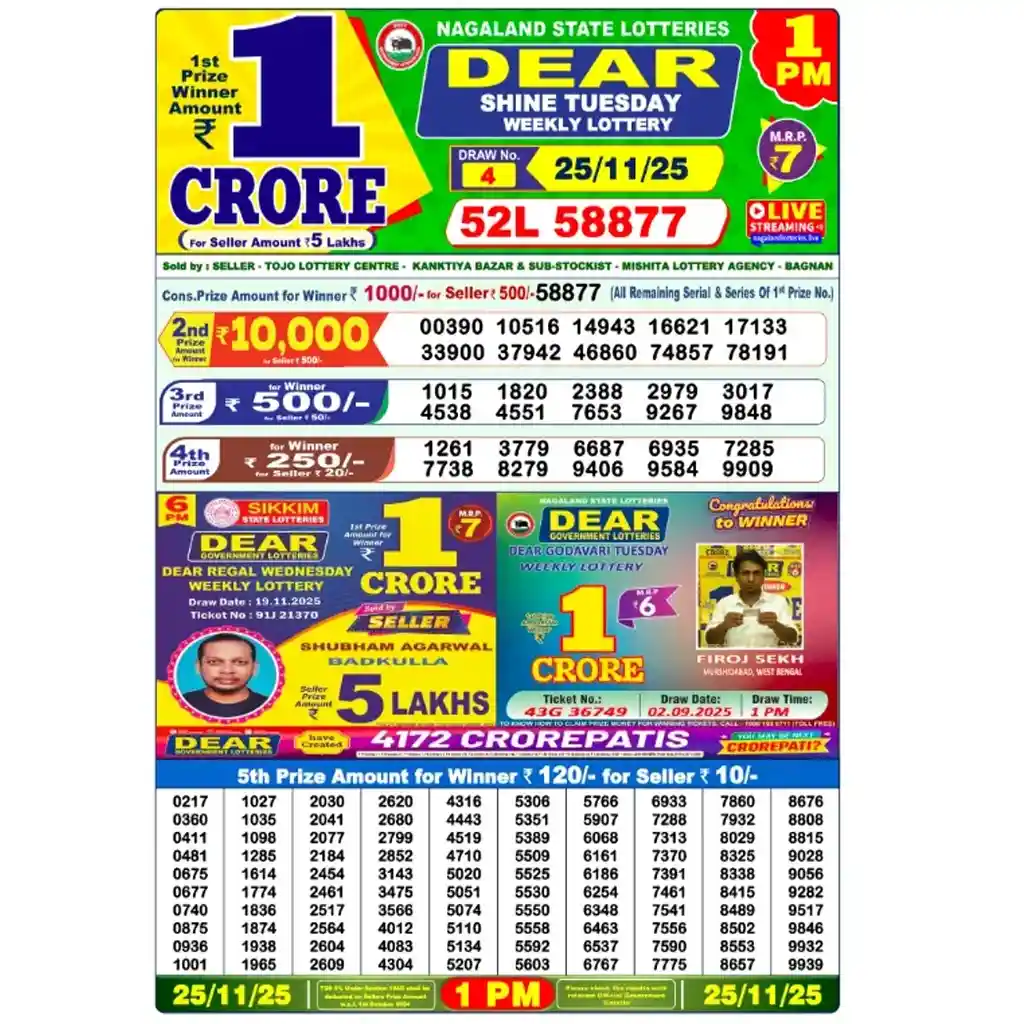 Nagaland State Lottery 25.11.25 At 1 PM