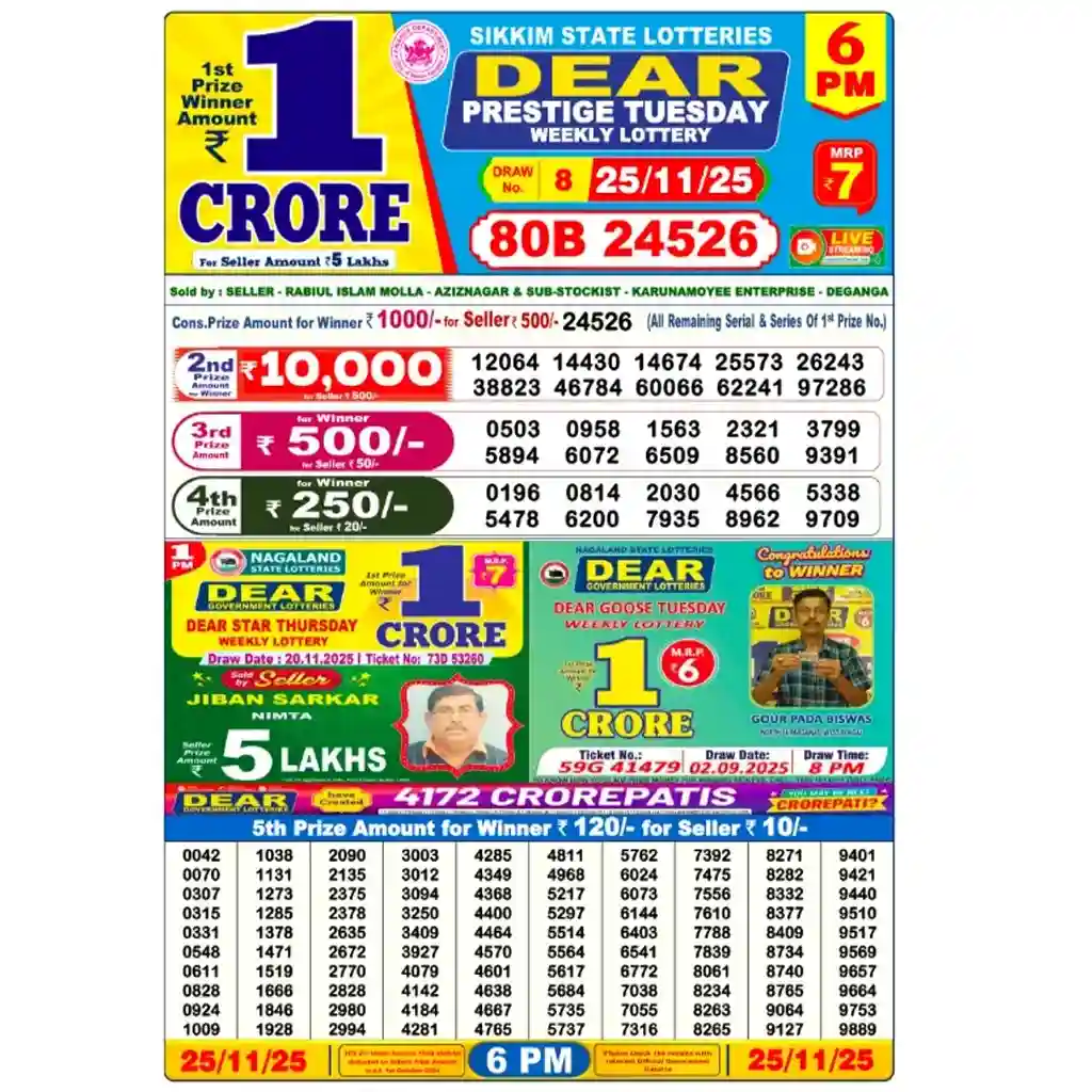 Nagaland State Lottery 25.11.25 At 6 PM