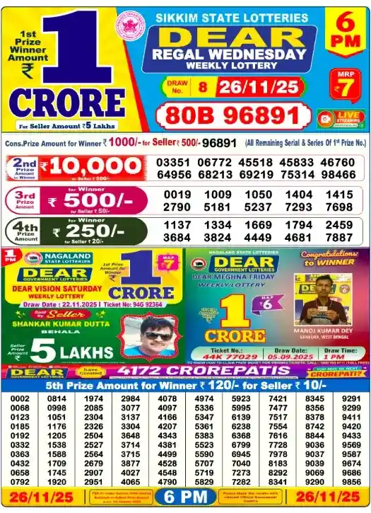 Lottery Sambad Result 26.11.25 At 6 PM