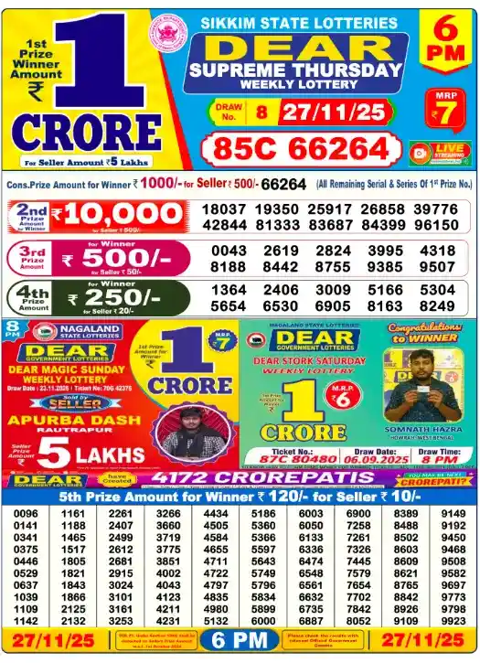 Nagaland State Lottery 27.11.2025 At 6 PM img formate