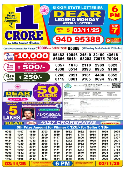 Lottery Sambad Result 3.11.2025—Check Winners 1PM, 6PM, and 8PM 3 Nagaland State Lottery 3.11.2025 at 6pm