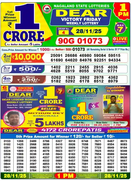 Lottery Sambad Today 28.11.25 – 1 PM Result