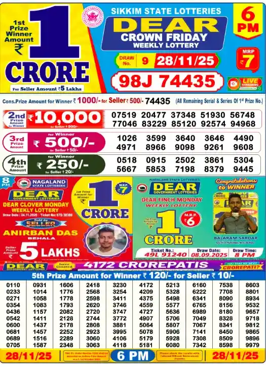 Lottery Sambad Today 28.11.25 – 6 PM Result