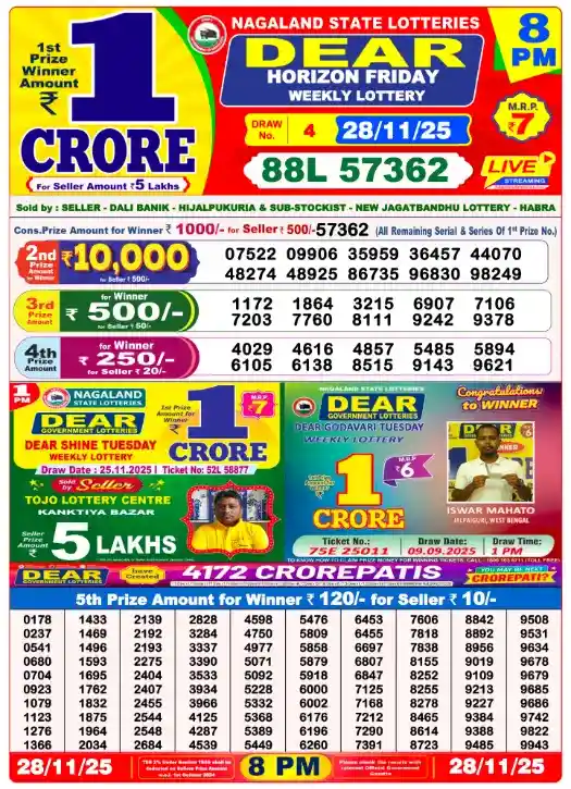 Lottery Sambad Today 28.11.25 – 8 PM Result