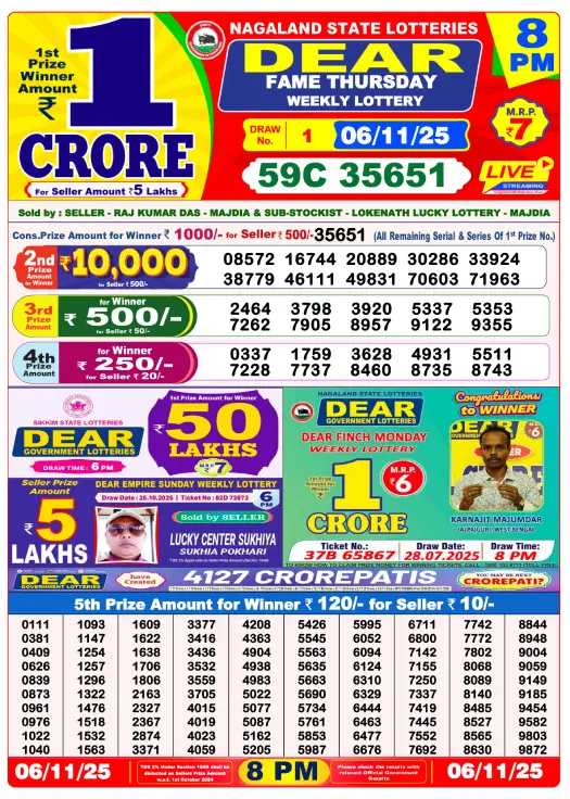 Nagaland State Lottery Result 2025 – Check Winners 1PM, 6PM and 8PM 4 Nagaland State Lottery Result 2025 – Dear Night Draw Live 8PM