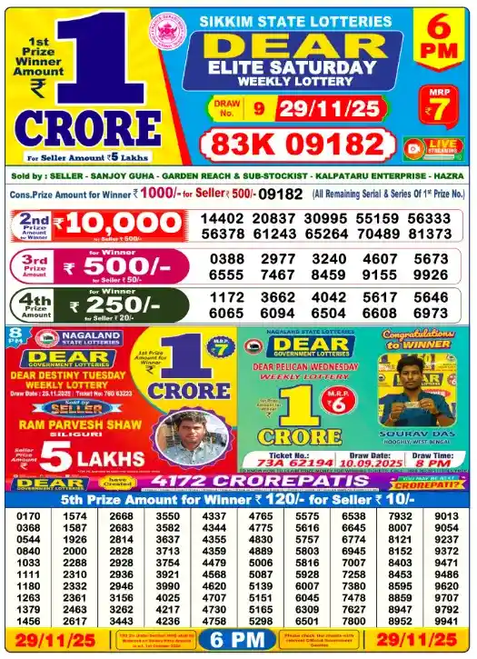 Nagaland State Lottery 29.11.25 At 6 PM 