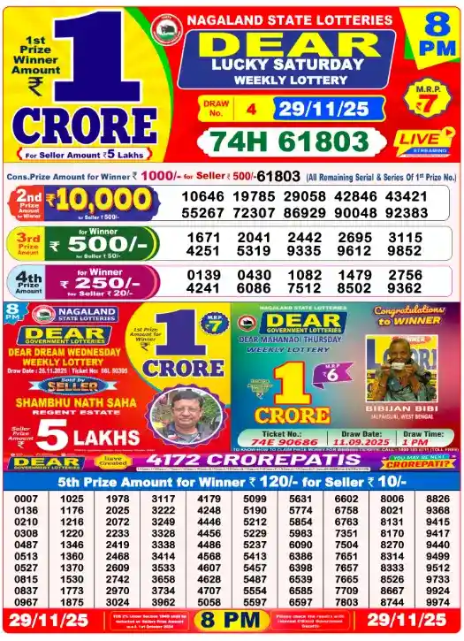 Nagaland State Lottery 29.11.25 At 8 PM 