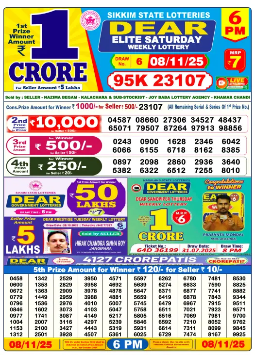 Nagaland State Lottery Result 2025 – Check Winners Live for 8.11.2025 3 Nagaland State Lottery Result 2025 6 PM result out winning no. 64D36199