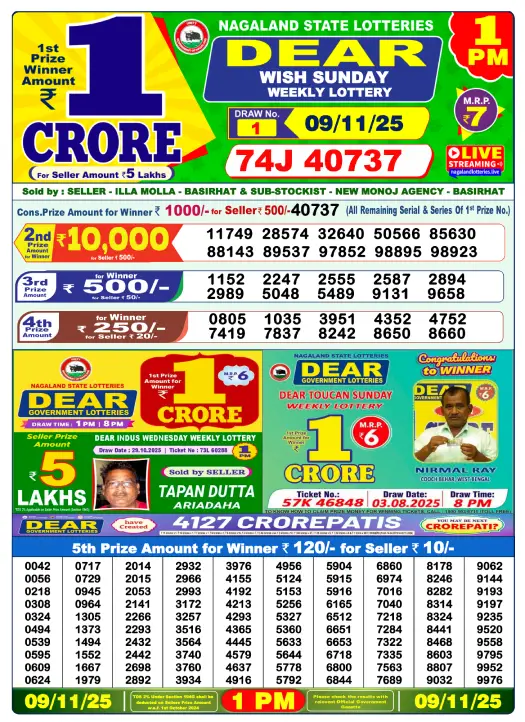 Lottery Sambad Result 9.11.2025 – Check Winners of 1 PM, 6 PM & 8 PM Draws 2 Nagaland State Lottery Sambad result 1 PM Dear Wish Sunday 09 Nov 2025 showing 1 crore prize 74J 40737 and full winner list.