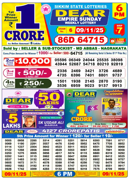 Lottery Sambad Result 9.11.2025 – Check Winners of 1 PM, 6 PM & 8 PM Draws 3 Lottery Sambad 6 PM Dear Empire Sunday 09/11/25 result showing 1 crore winner 86D 64715 and prize list with winning numbers