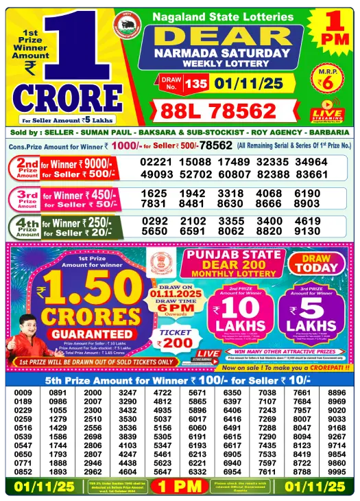Lottery Sambad Result 1.11.2025—Check Winners 1PM, 6PM, and 8PM 2 Lottery Sambad Result 1.11.2025 – Dear Morning Draw (1 PM) Winners