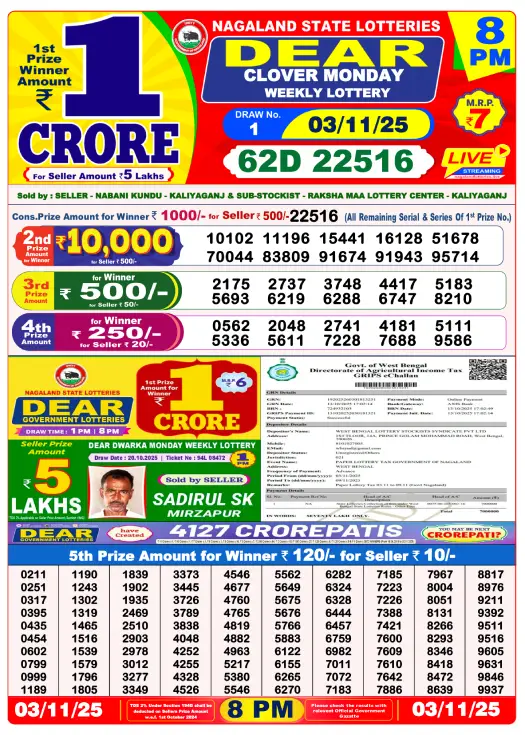 Lottery Sambad Result 3.11.2025—Check Winners 1PM, 6PM, and 8PM 4 Lottery Sambad Result 3.11.2025 at 8 PM