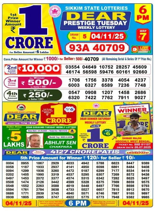 Nagaland State Lottery Result 4.11.25 - Check Winners 1PM, 6PM, and 8PM 3 Nagaland State Lottery Result 6 PM – Dear Evening Draw (West Bengal State Lottery)