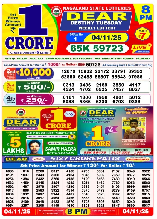 Nagaland State Lottery Result 4.11.25 - Check Winners 1PM, 6PM, and 8PM 4 Nagaland State Lottery Result 8 PM – Dear Falcon Night (Nagaland State Lottery)
