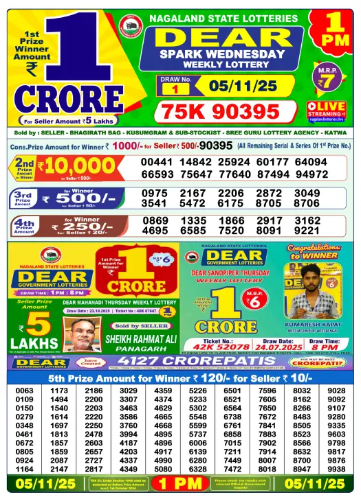Lottery Sambad Result 5.11.2025 – Check Winners 1PM, 6PM and 8PM 2 Lottery Sambad Result Dear Morning Draw: 1:00 PM