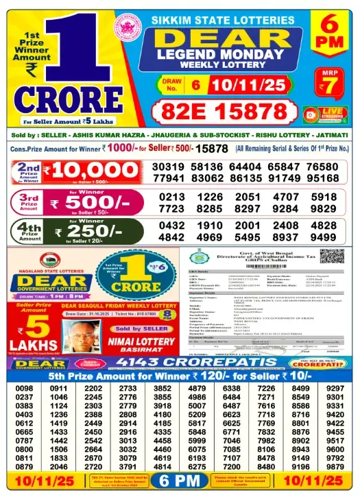 Nagaland State Lottery – Evening Draw (6 PM Updates)