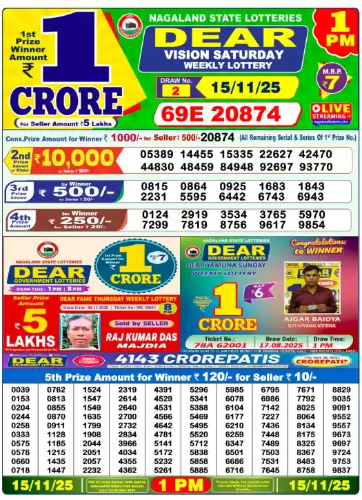 Lottery Sambad 15.11.2025 – Full Result Updates & Big Highlights 2 Lottery Sambad 15.11.2025 (1 PM Result )