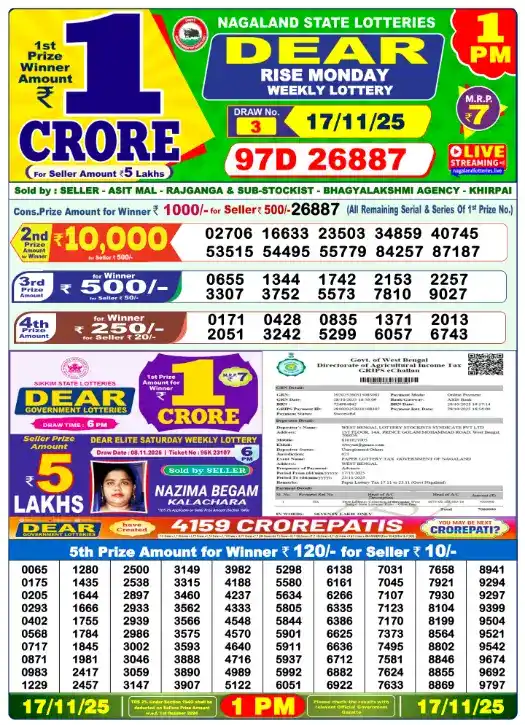 Lottery Sambad 17.11.25 Big Update: 3 Lucky Draws ने बनाया Winner! 2 Lottery Sambad 17.11.25 (1 PM) – Dear Morning Draw Live Update